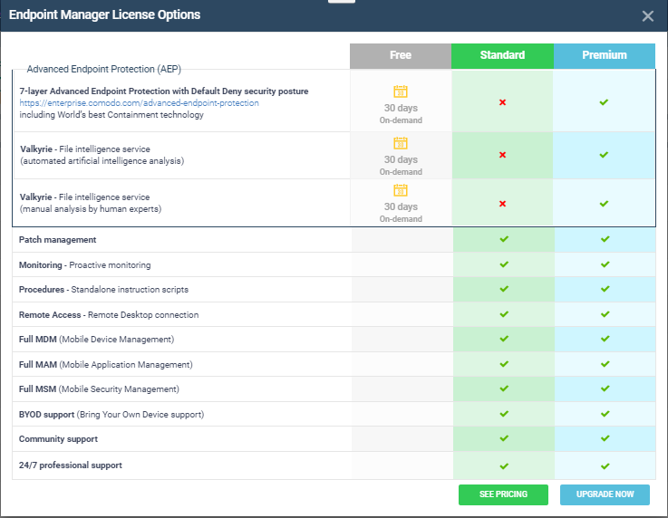 Endpoint Manager License Option